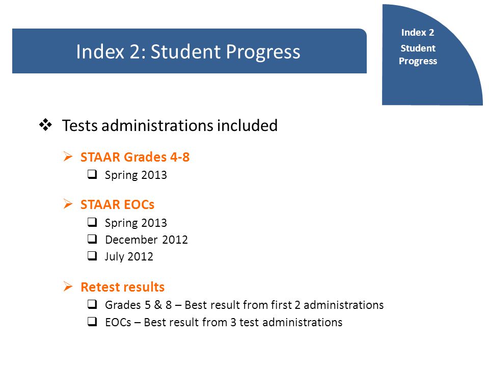  Tests administrations included  STAAR Grades 4-8  Spring 2013  STAAR EOCs  Spring 2013  December 2012  July 2012  Retest results  Grades 5 & 8 – Best result from first 2 administrations  EOCs – Best result from 3 test administrations Index 2: Student Progress Index 2 Student Progress