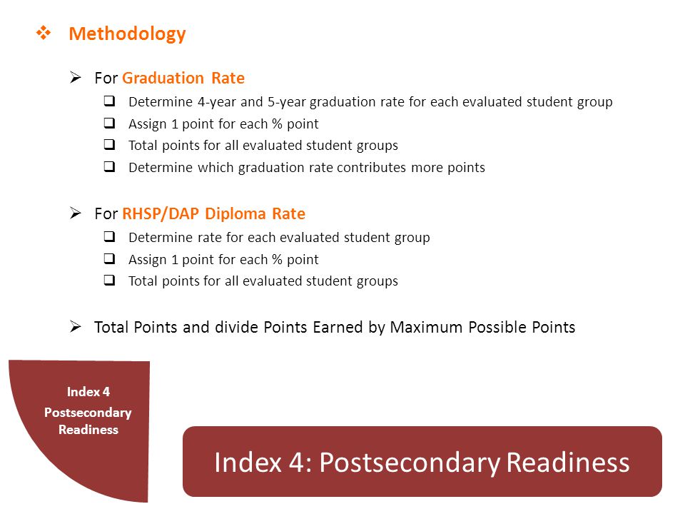  Methodology  For Graduation Rate  Determine 4-year and 5-year graduation rate for each evaluated student group  Assign 1 point for each % point  Total points for all evaluated student groups  Determine which graduation rate contributes more points  For RHSP/DAP Diploma Rate  Determine rate for each evaluated student group  Assign 1 point for each % point  Total points for all evaluated student groups  Total Points and divide Points Earned by Maximum Possible Points Index 4 Postsecondary Readiness Index 4: Postsecondary Readiness