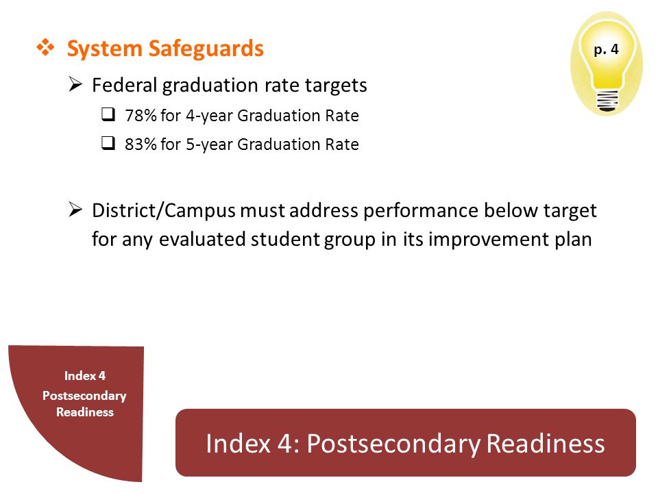 System Safeguards  Federal graduation rate targets  78% for 4-year Graduation Rate  83% for 5-year Graduation Rate  District/Campus must address performance below target for any evaluated student group in its improvement plan Index 4 Postsecondary Readiness Index 4: Postsecondary Readiness p.