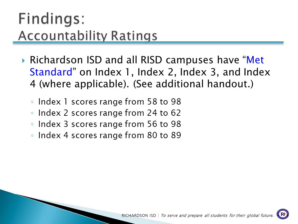  Richardson ISD and all RISD campuses have Met Standard on Index 1, Index 2, Index 3, and Index 4 (where applicable).