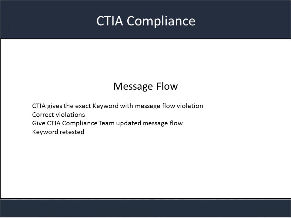 Title slide CTIA Compliance Message Flow CTIA gives the exact Keyword with message flow violation Correct violations Give CTIA Compliance Team updated message flow Keyword retested