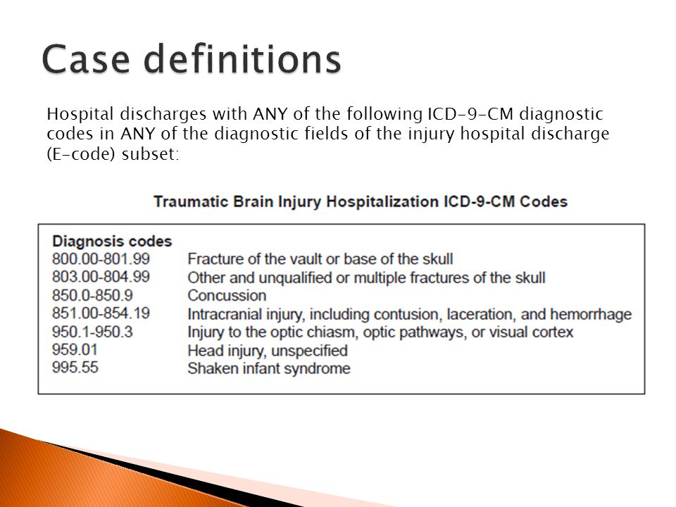 Hospital discharges with ANY of the following ICD-9-CM diagnostic codes in ANY of the diagnostic fields of the injury hospital discharge (E-code) subset: