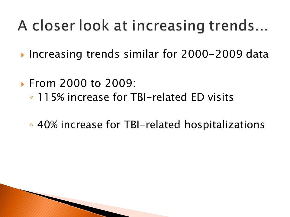  Increasing trends similar for data  From 2000 to 2009: ◦ 115% increase for TBI-related ED visits ◦ 40% increase for TBI-related hospitalizations