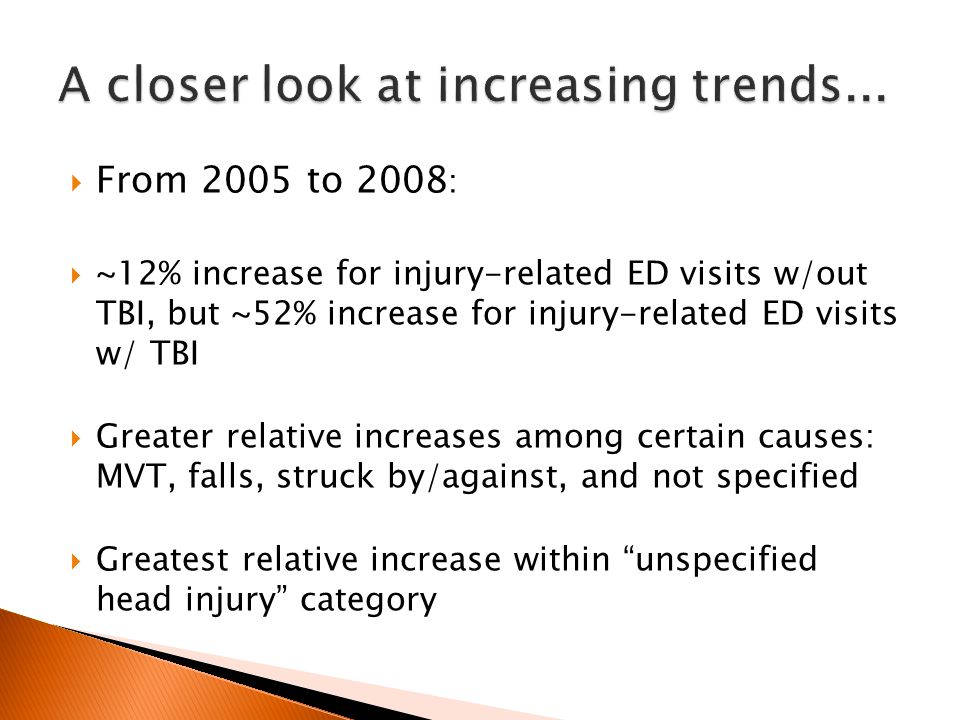  From 2005 to 2008 :  ~12% increase for injury-related ED visits w/out TBI, but ~52% increase for injury-related ED visits w/ TBI  Greater relative increases among certain causes: MVT, falls, struck by/against, and not specified  Greatest relative increase within unspecified head injury category