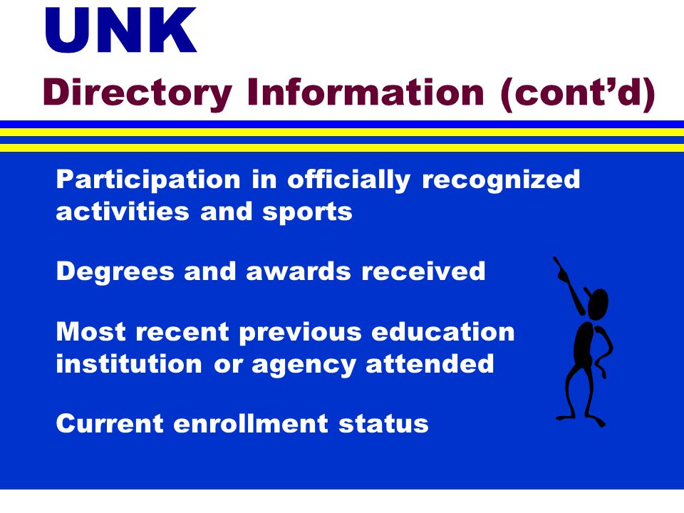 UNK Directory Information Student name Address--including  address Telephone number Date and place of birth Major field of study Dates of attendance Height and weight of student athletes