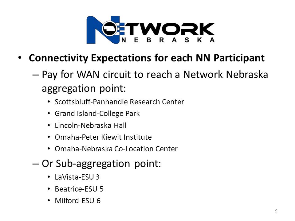 Connectivity Expectations for each NN Participant – Pay for WAN circuit to reach a Network Nebraska aggregation point: Scottsbluff-Panhandle Research Center Grand Island-College Park Lincoln-Nebraska Hall Omaha-Peter Kiewit Institute Omaha-Nebraska Co-Location Center – Or Sub-aggregation point: LaVista-ESU 3 Beatrice-ESU 5 Milford-ESU 6 9