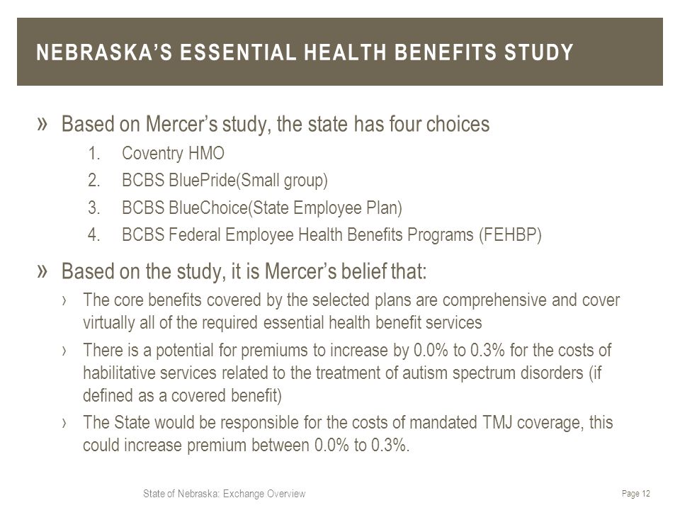 State of Nebraska: Exchange Overview NEBRASKA’S ESSENTIAL HEALTH BENEFITS STUDY » Based on Mercer’s study, the state has four choices 1.Coventry HMO 2.BCBS BluePride(Small group) 3.BCBS BlueChoice(State Employee Plan) 4.BCBS Federal Employee Health Benefits Programs (FEHBP) » Based on the study, it is Mercer’s belief that: ›The core benefits covered by the selected plans are comprehensive and cover virtually all of the required essential health benefit services ›There is a potential for premiums to increase by 0.0% to 0.3% for the costs of habilitative services related to the treatment of autism spectrum disorders (if defined as a covered benefit) ›The State would be responsible for the costs of mandated TMJ coverage, this could increase premium between 0.0% to 0.3%.