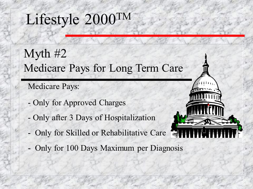 Lifestyle 2000 TM Myth #2 Medicare Pays for Long Term Care Medicare Pays: - Only for Approved Charges - Only after 3 Days of Hospitalization - Only for Skilled or Rehabilitative Care - Only for 100 Days Maximum per Diagnosis