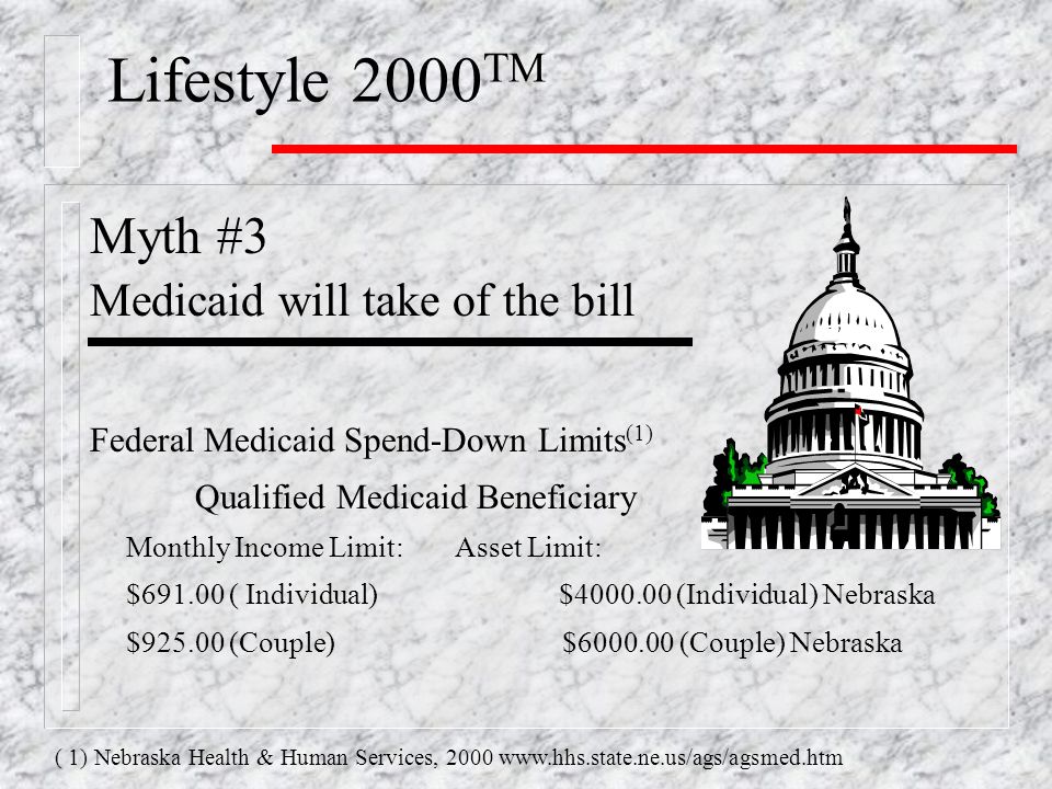 Lifestyle 2000 TM Myth #3 Medicaid will take of the bill Federal Medicaid Spend-Down Limits (1) Qualified Medicaid Beneficiary Monthly Income Limit: Asset Limit: $ ( Individual) $ (Individual) Nebraska $ (Couple) $ (Couple) Nebraska ( 1) Nebraska Health & Human Services,