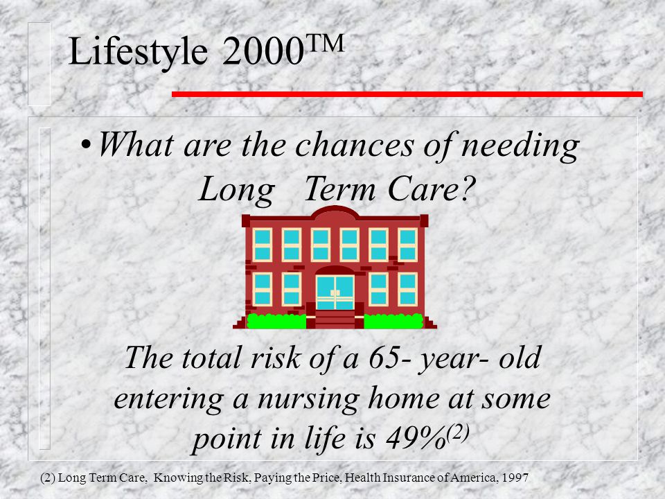 Lifestyle 2000 TM What are the chances of needing Long Term Care.