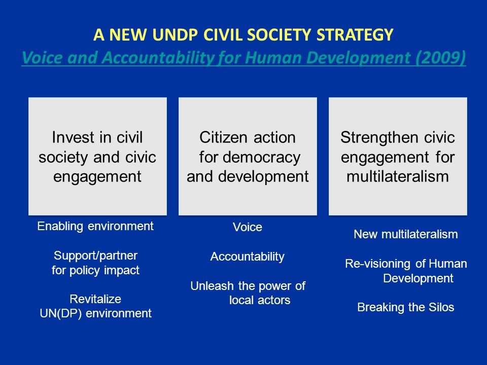 A NEW UNDP CIVIL SOCIETY STRATEGY Voice and Accountability for Human Development (2009) Invest in civil society and civic engagement Citizen action for democracy and development Citizen action for democracy and development Strengthen civic engagement for multilateralism Strengthen civic engagement for multilateralism Enabling environment Support/partner for policy impact Revitalize UN(DP) environment Voice Accountability Unleash the power of local actors New multilateralism Re-visioning of Human Development Breaking the Silos