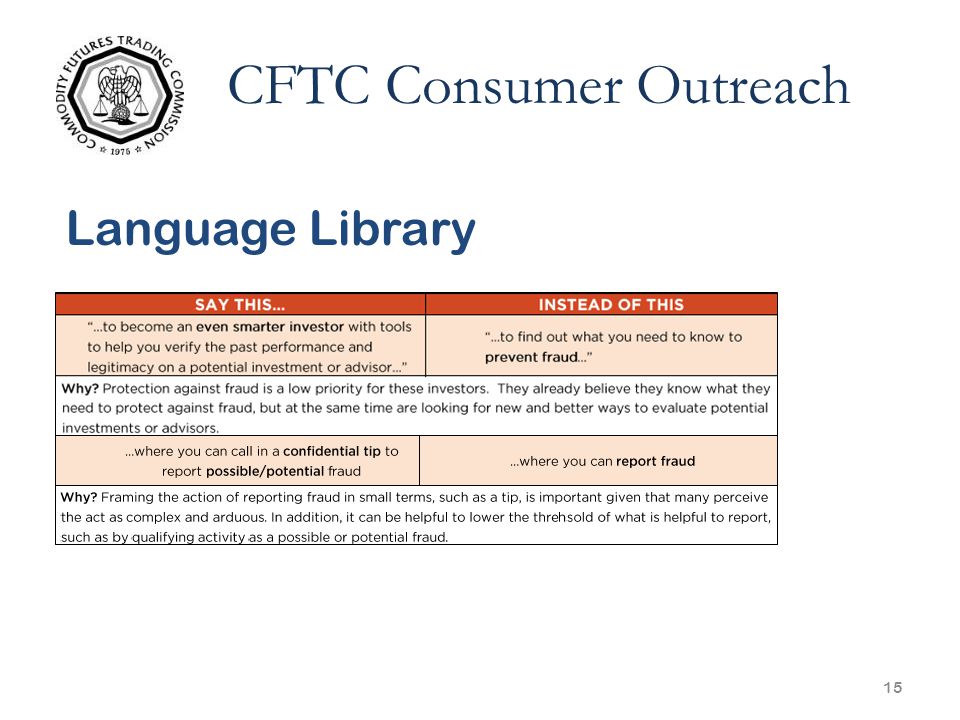 15 CFTC Consumer Outreach Language Library