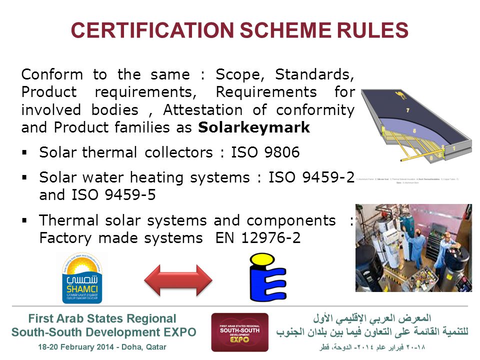 CERTIFICATION SCHEME RULES Conform to the same : Scope, Standards, Product requirements, Requirements for involved bodies, Attestation of conformity and Product families as Solarkeymark  Solar thermal collectors : ISO 9806  Solar water heating systems : ISO and ISO  Thermal solar systems and components : Factory made systems EN