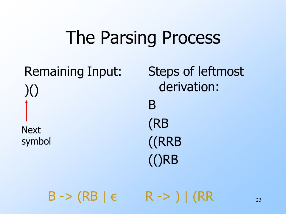 23 The Parsing Process Remaining Input: )() Steps of leftmost derivation: B (RB ((RRB (()RB Next symbol B -> (RB | ε R -> ) | (RR