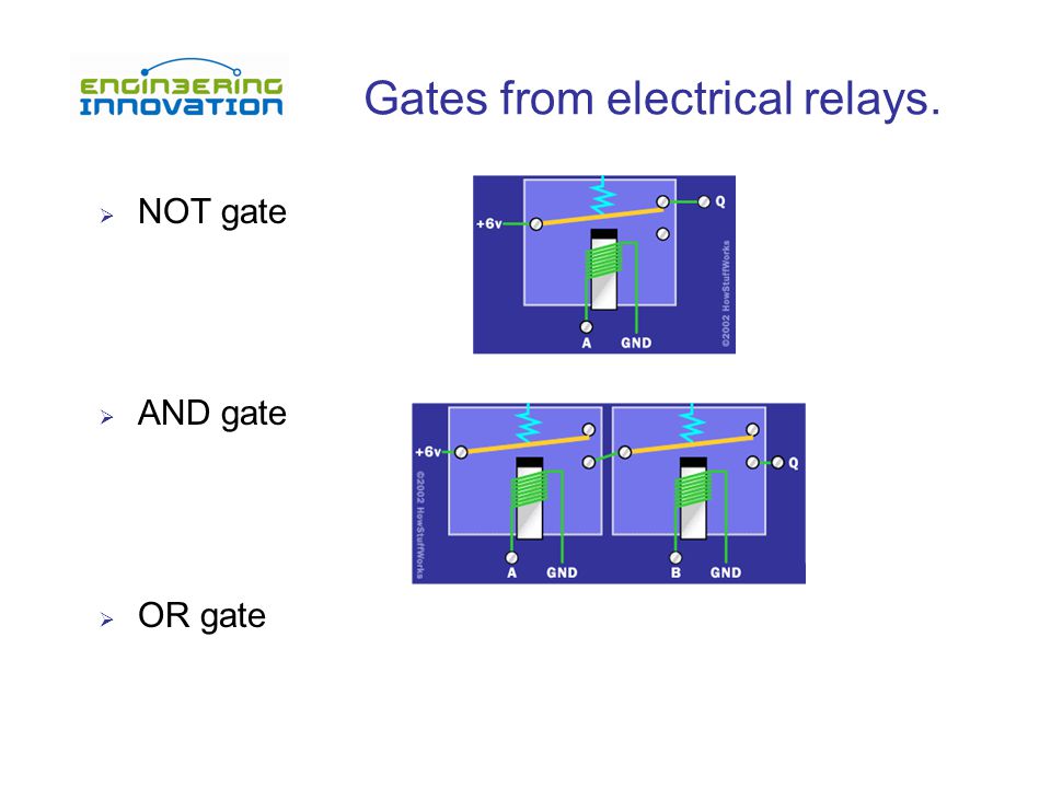 Gates from electrical relays.  NOT gate  AND gate  OR gate