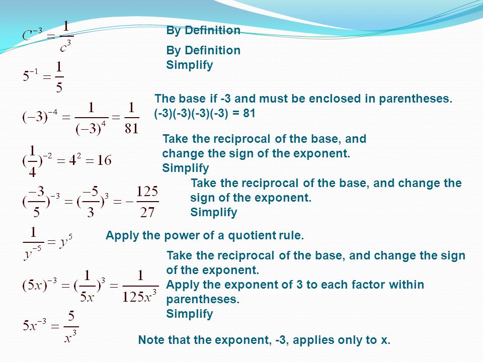 By Definition Simplify The base if -3 and must be enclosed in parentheses.
