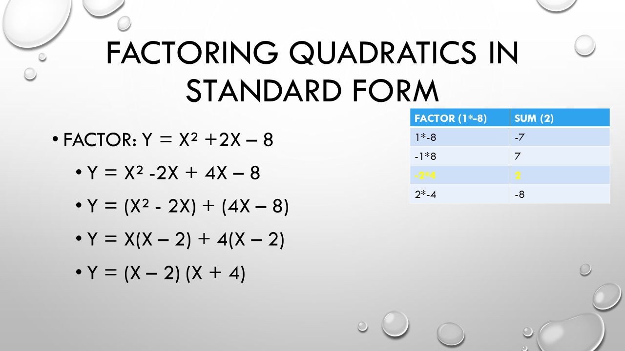 Quadratic Equations Algebra 2 Unit 3 General Equation Ppt Download
