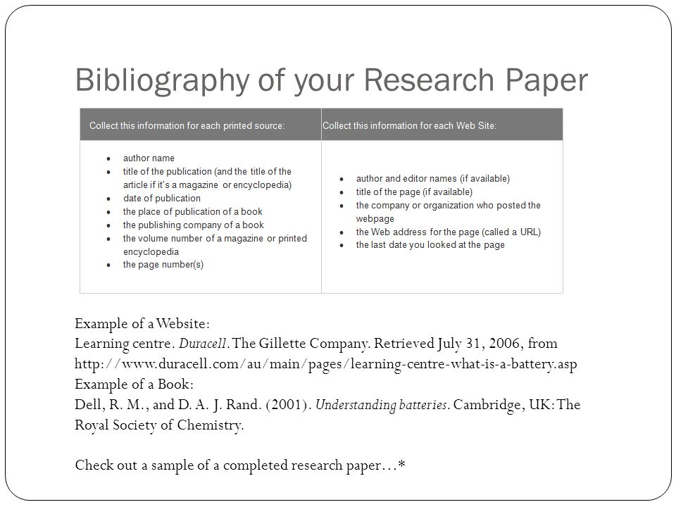 Bibliography of your Research Paper Example of a Website: Learning centre.