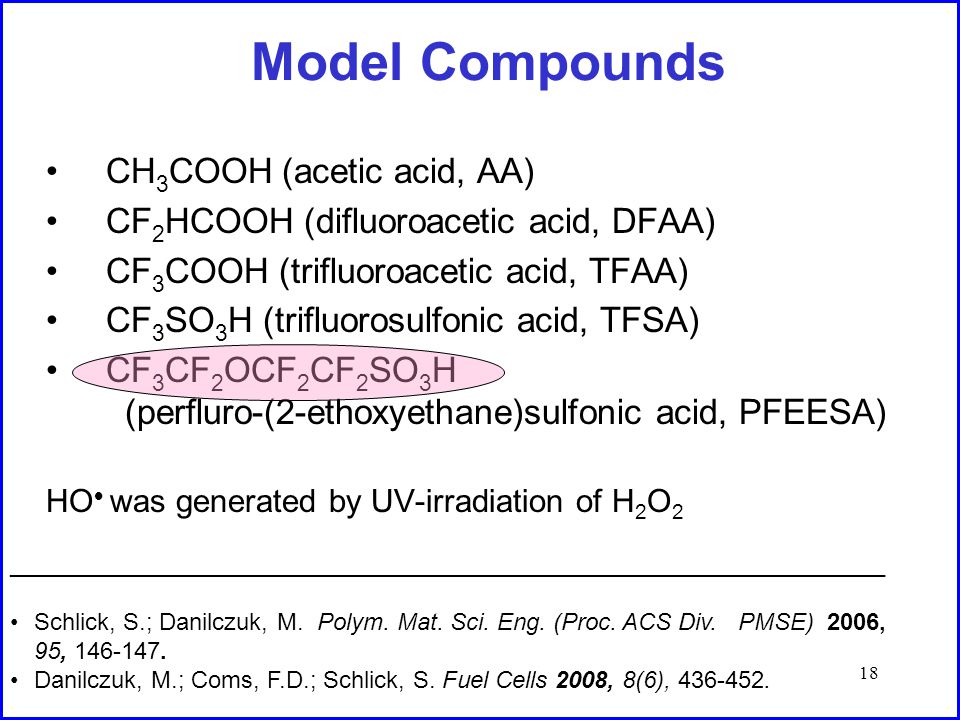 18 Model Compounds CH 3 COOH (acetic acid, AA) CF 2 HCOOH (difluoroacetic acid, DFAA) CF 3 COOH (trifluoroacetic acid, TFAA) CF 3 SO 3 H (trifluorosulfonic acid, TFSA) CF 3 CF 2 OCF 2 CF 2 SO 3 H (perfluro-(2-ethoxyethane)sulfonic acid, PFEESA) HO  was generated by UV-irradiation of H 2 O 2 __________________________________________________________________ Schlick, S.; Danilczuk, M.