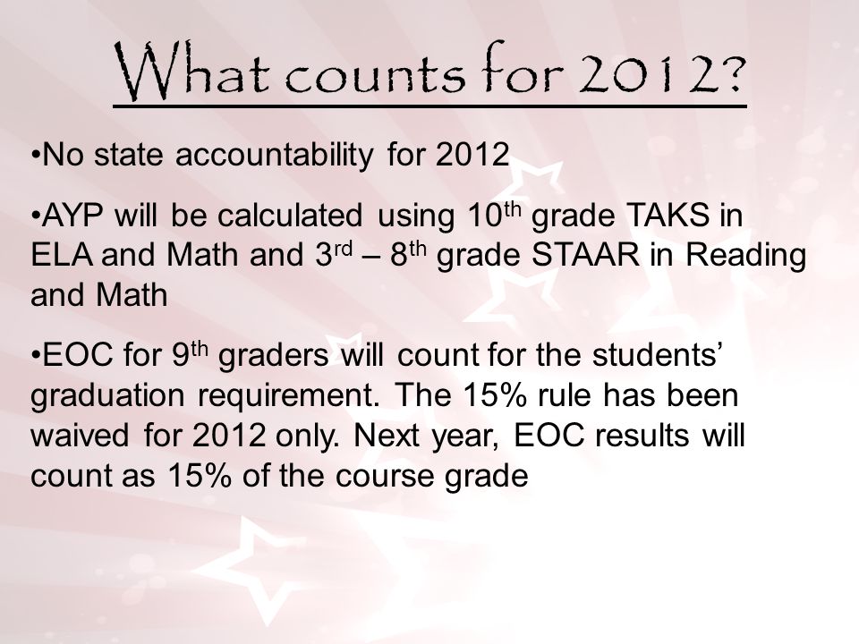 What counts for 2012.