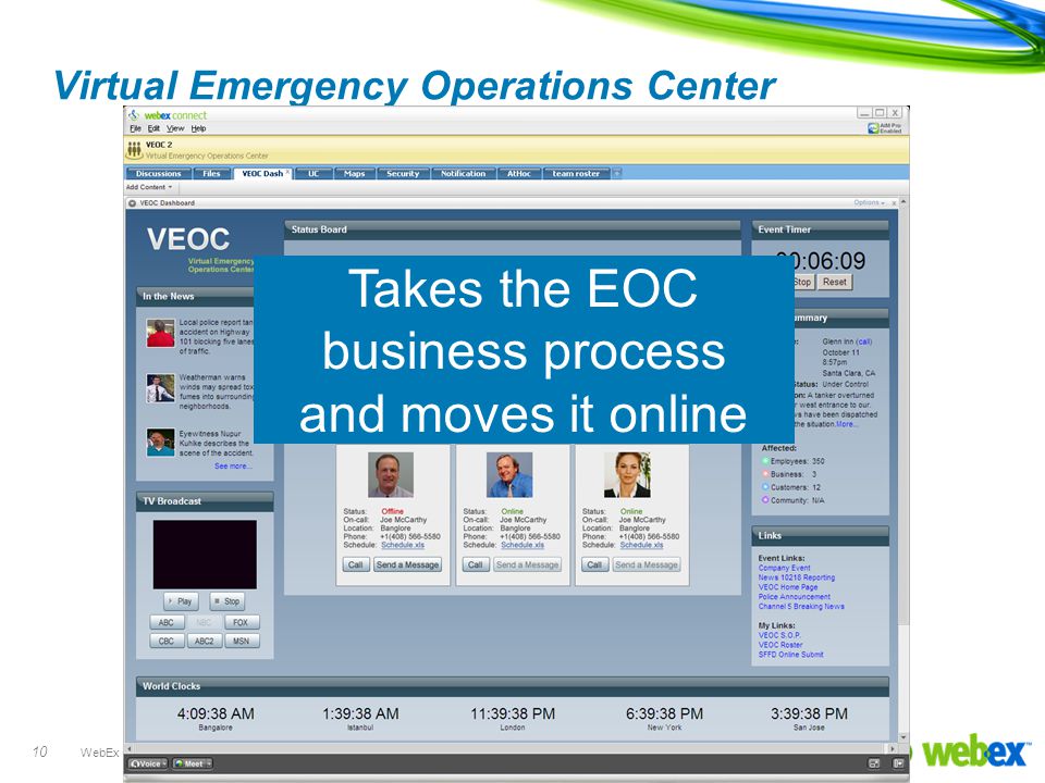 WebEx Confidential 10 Virtual Emergency Operations Center Takes the EOC business process and moves it online