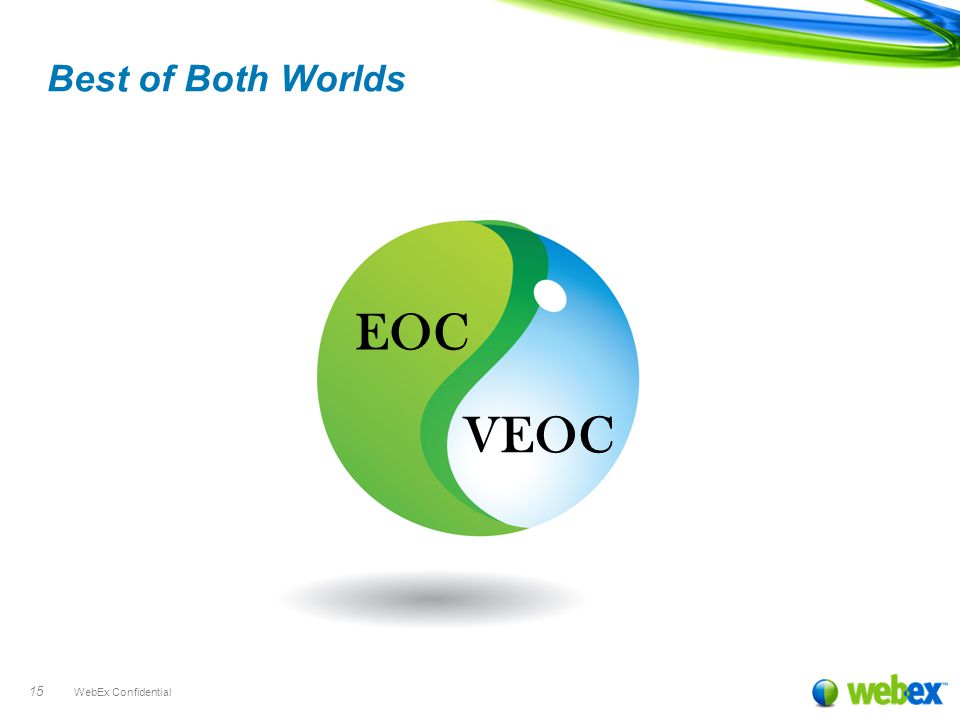 WebEx Confidential 15 EOC VEOC Best of Both Worlds