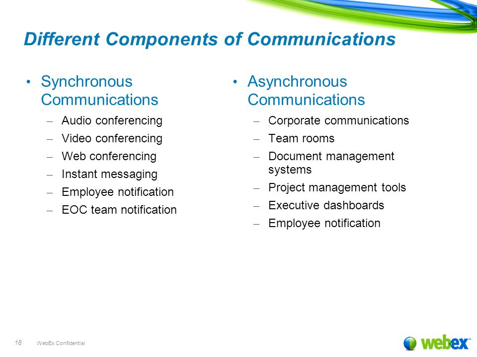 WebEx Confidential 18 Different Components of Communications Synchronous Communications – Audio conferencing – Video conferencing – Web conferencing – Instant messaging – Employee notification – EOC team notification Asynchronous Communications – Corporate communications – Team rooms – Document management systems – Project management tools – Executive dashboards – Employee notification