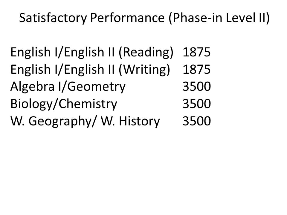 Satisfactory Performance (Phase-in Level II) English I/English II (Reading) 1875 English I/English II (Writing) 1875 Algebra I/Geometry3500 Biology/Chemistry3500 W.