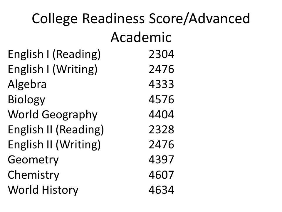 College Readiness Score/Advanced Academic English I (Reading)2304 English I (Writing)2476 Algebra4333 Biology4576 World Geography4404 English II (Reading)2328 English II (Writing)2476 Geometry4397 Chemistry4607 World History4634