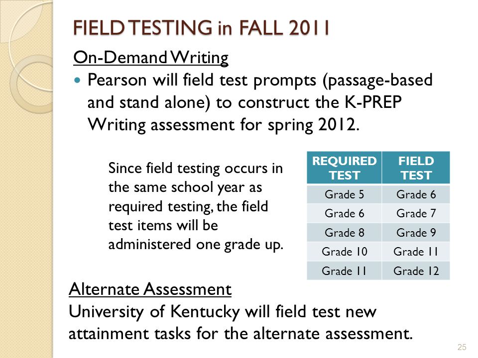 personal achievement essay outline