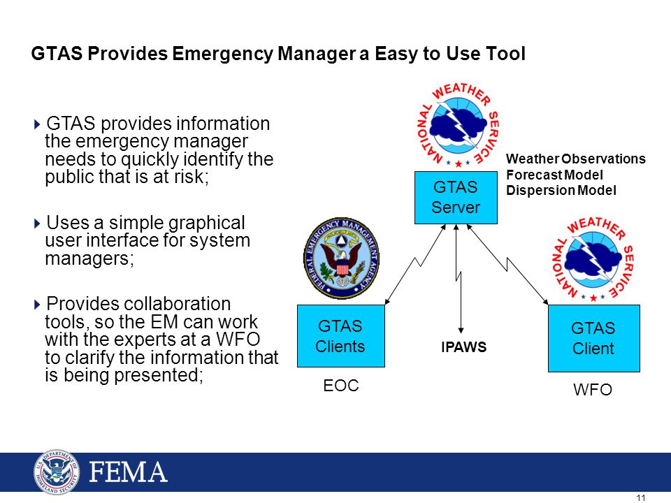 11 GTAS Provides Emergency Manager a Easy to Use Tool  GTAS provides information the emergency manager needs to quickly identify the public that is at risk;  Uses a simple graphical user interface for system managers;  Provides collaboration tools, so the EM can work with the experts at a WFO to clarify the information that is being presented; GTAS Server GTAS Clients GTAS Client EOC WFO Weather Observations Forecast Model Dispersion Model IPAWS