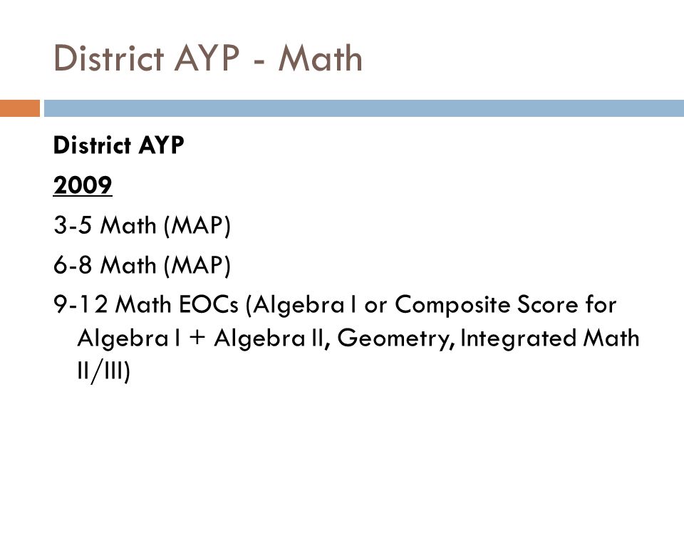 District AYP - Math District AYP Math (MAP) 6-8 Math (MAP) 9-12 Math EOCs (Algebra I or Composite Score for Algebra I + Algebra II, Geometry, Integrated Math II/III)