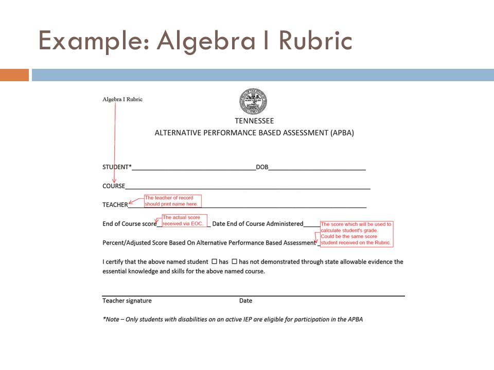 Example: Algebra I Rubric