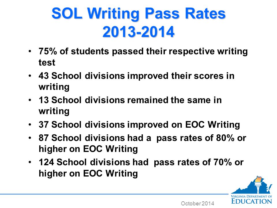 October 2014 SOL Writing Pass Rates % of students passed their respective writing test 43 School divisions improved their scores in writing 13 School divisions remained the same in writing 37 School divisions improved on EOC Writing 87 School divisions had a pass rates of 80% or higher on EOC Writing 124 School divisions had pass rates of 70% or higher on EOC Writing 75% of students passed their respective writing test 43 School divisions improved their scores in writing 13 School divisions remained the same in writing 37 School divisions improved on EOC Writing 87 School divisions had a pass rates of 80% or higher on EOC Writing 124 School divisions had pass rates of 70% or higher on EOC Writing
