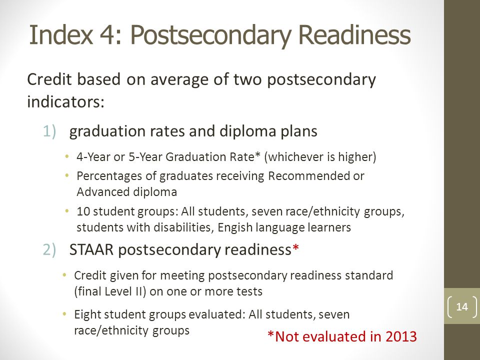 Index 4: Postsecondary Readiness Credit based on average of two postsecondary indicators: 1)graduation rates and diploma plans 4-Year or 5-Year Graduation Rate* (whichever is higher) Percentages of graduates receiving Recommended or Advanced diploma 10 student groups: All students, seven race/ethnicity groups, students with disabilities, Engish language learners 2)STAAR postsecondary readiness * Credit given for meeting postsecondary readiness standard (final Level II) on one or more tests Eight student groups evaluated: All students, seven race/ethnicity groups 14 *Not evaluated in 2013