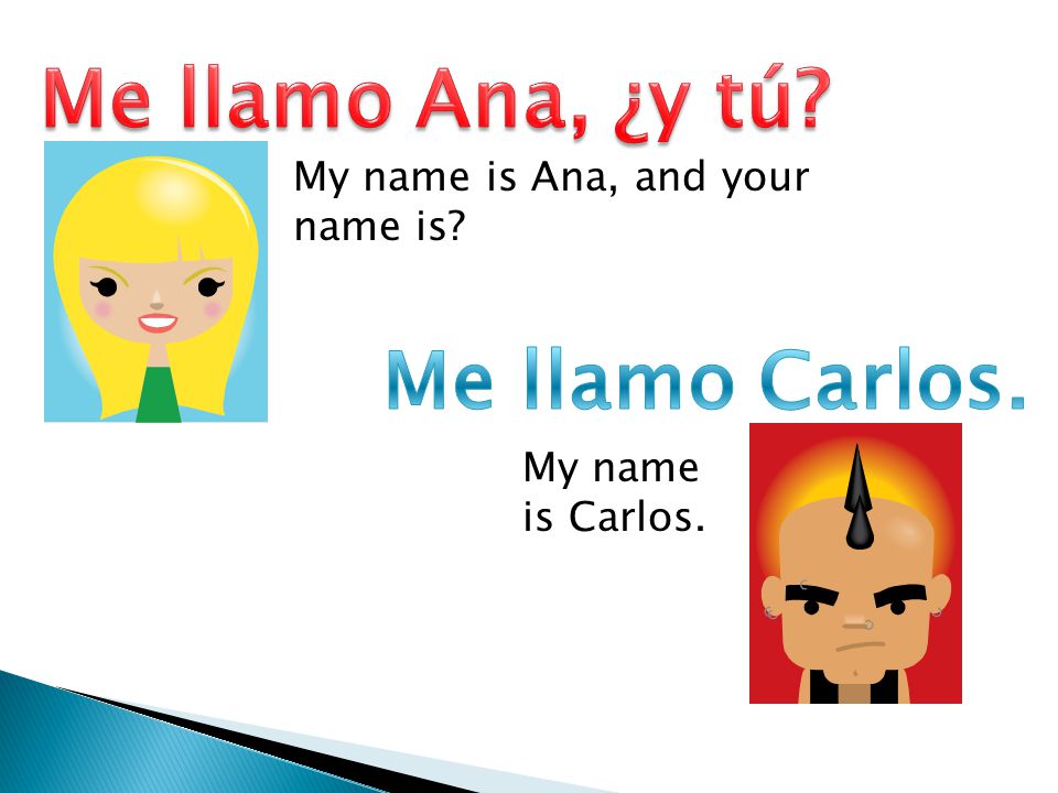 My name is Ana, and your name is My name is Carlos.