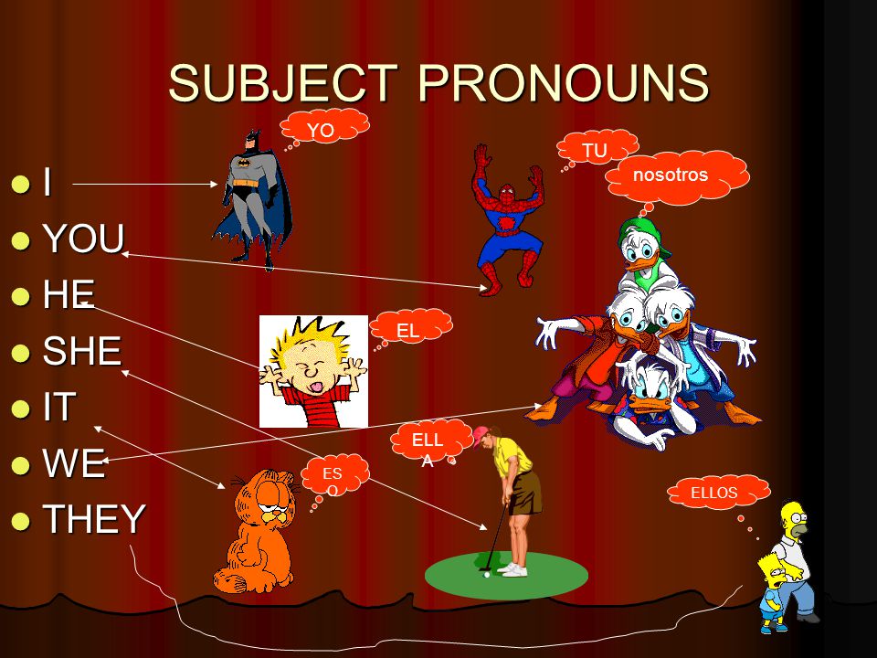 SUBJECT PRONOUNS I YOU YOU HE HE SHE SHE IT IT WE WE THEY THEY TU YO EL ELL A ES O ELLOS nosotros