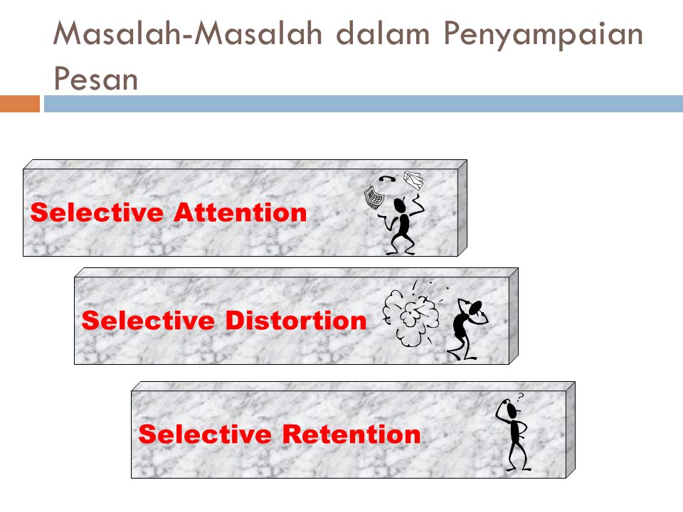 Masalah-Masalah dalam Penyampaian Pesan Selective AttentionSelective DistortionSelective Retention