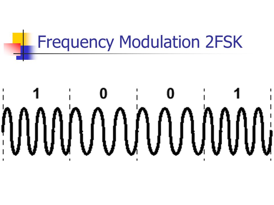 Frequency Modulation 2FSK
