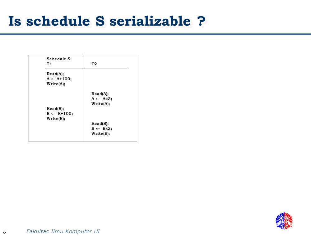 Fakultas Ilmu Komputer UI 6 Is schedule S serializable .
