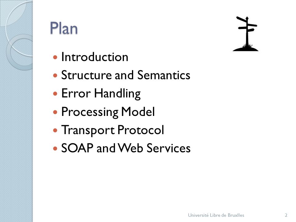 Plan Introduction Structure and Semantics Error Handling Processing Model Transport Protocol SOAP and Web Services Université Libre de Bruxlles2