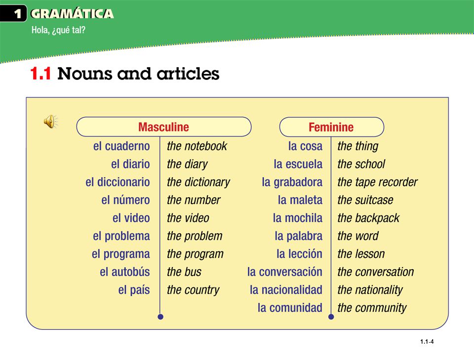 Nouns (nombres o sustantivos) identify people, animals, places, things -  ppt video online download