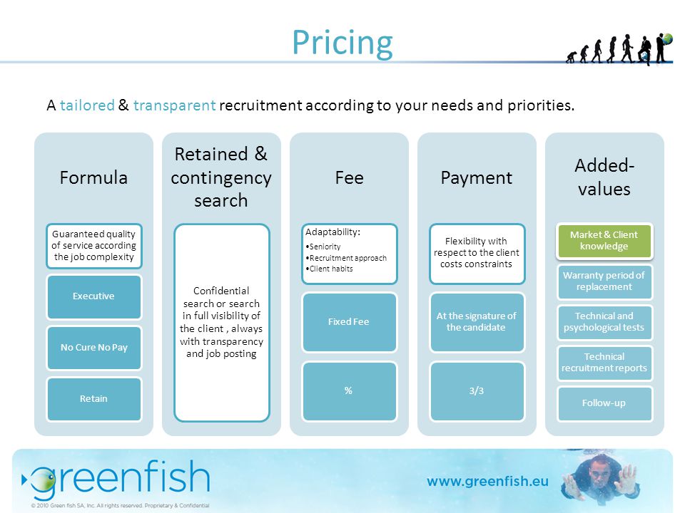 Pricing Formula Guaranteed quality of service according the job complexity ExecutiveNo Cure No PayRetain Retained & contingency search Confidential search or search in full visibility of the client, always with transparency and job posting Fee Adaptability: Seniority Recruitment approach Client habits Fixed Fee% Payment Flexibility with respect to the client costs constraints At the signature of the candidate 3/3 Added- values Market & Client knowledge Warranty period of replacement Technical and psychological tests Technical recruitment reports Follow-up A tailored & transparent recruitment according to your needs and priorities.