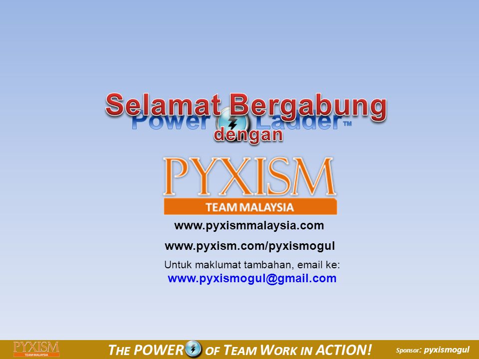 © 2010 PYXISM, Inc All Rights Reserved T HE POWER OF T EAM W ORK IN ACTION.