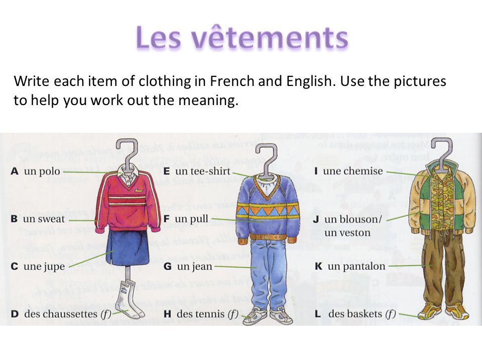 WALT: Recognise words for clothes in French and be able to