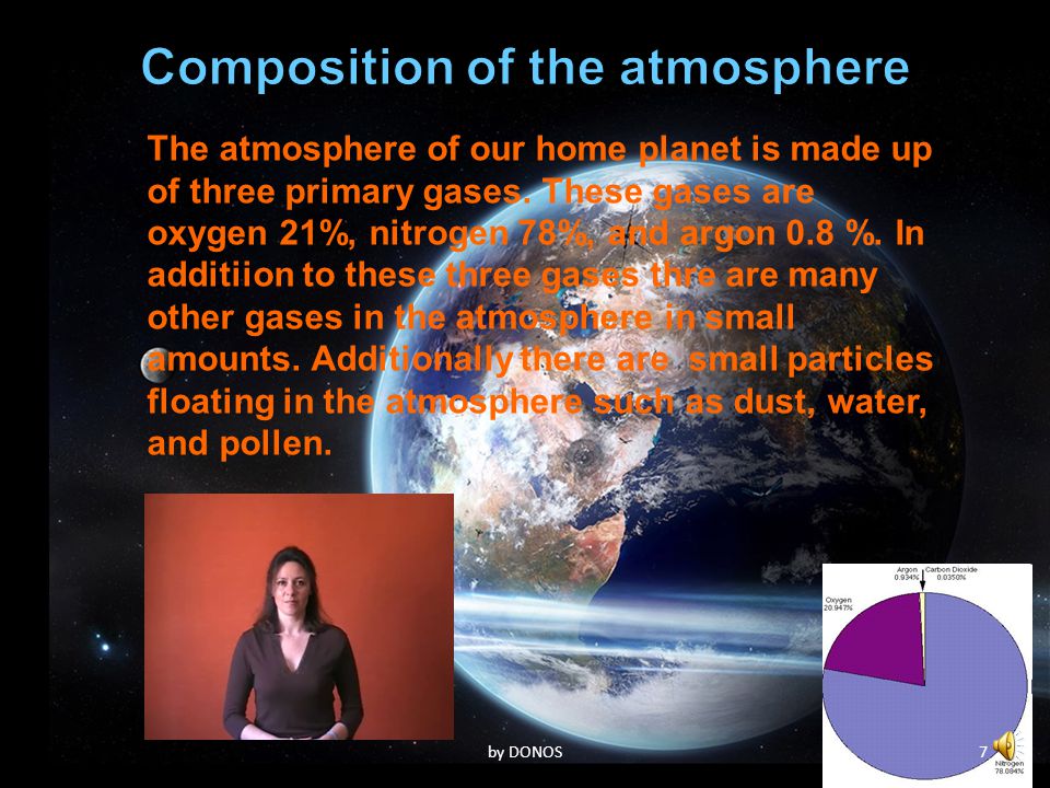 what are three gases in the atmosphere