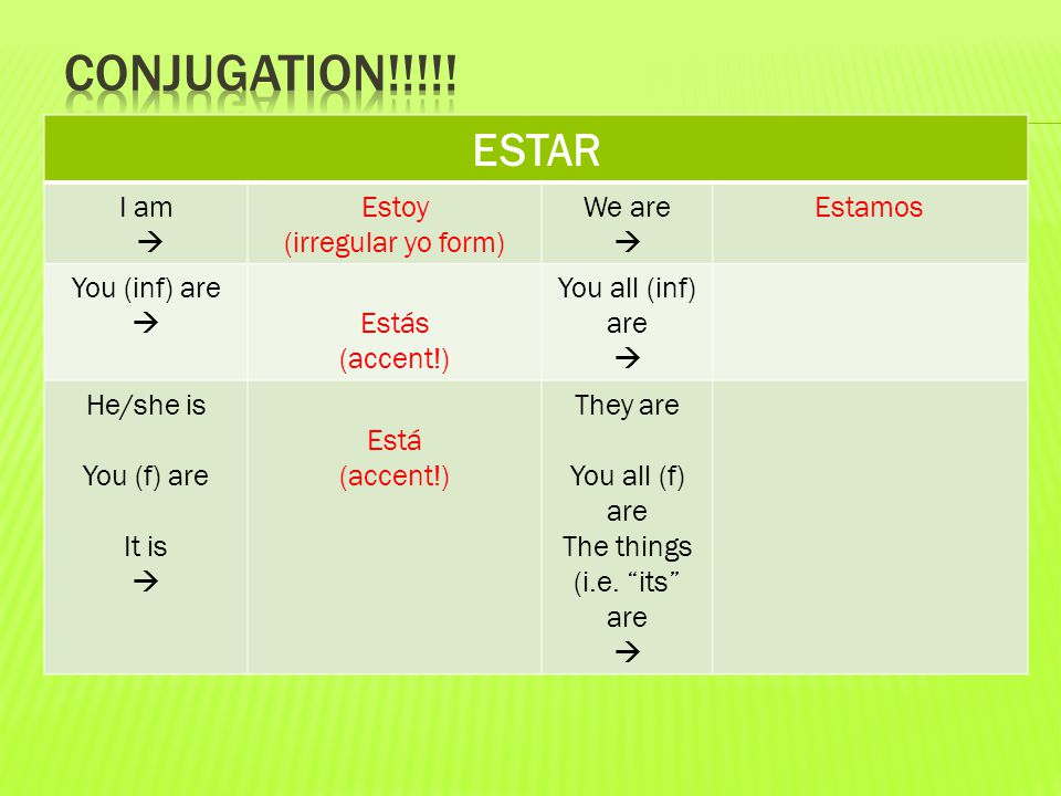 ESTAR I am  Estoy (irregular yo form) We are  Estamos You (inf) are  Estás (accent!) You all (inf) are  He/she is You (f) are It is  Está (accent!) They are You all (f) are The things (i.e.