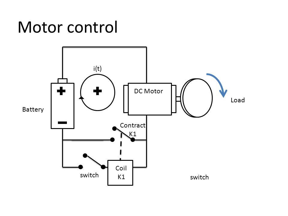 switch Load Battery DC Motor i(t) Contract K1 Coil K1 switch