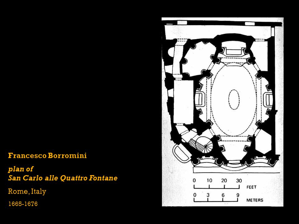 Francesco Borromini plan of San Carlo alle Quattro Fontane Rome, Italy