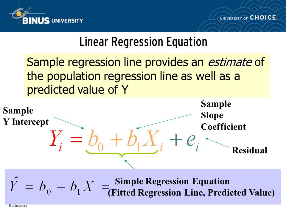 Bina Nusantara estimate Sample regression line provides an estimate of the population regression line as well as a predicted value of Y Linear Regression Equation Sample Y Intercept Sample Slope Coefficient Residual Simple Regression Equation (Fitted Regression Line, Predicted Value)